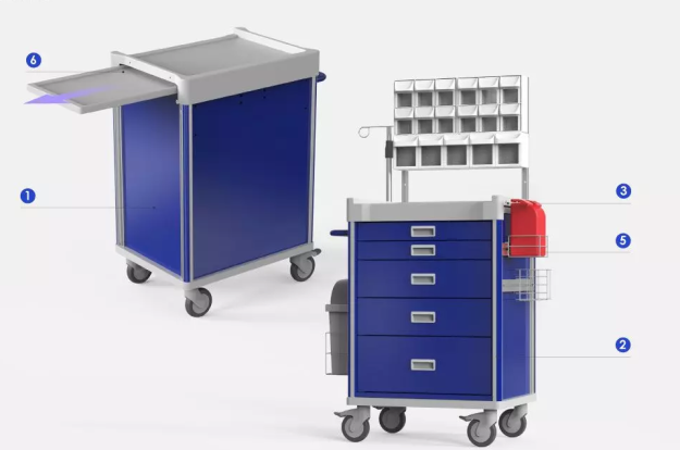 CHARIOT ANESTHESIE